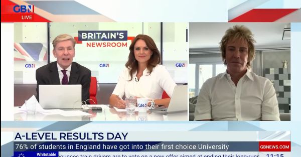 A Level results day